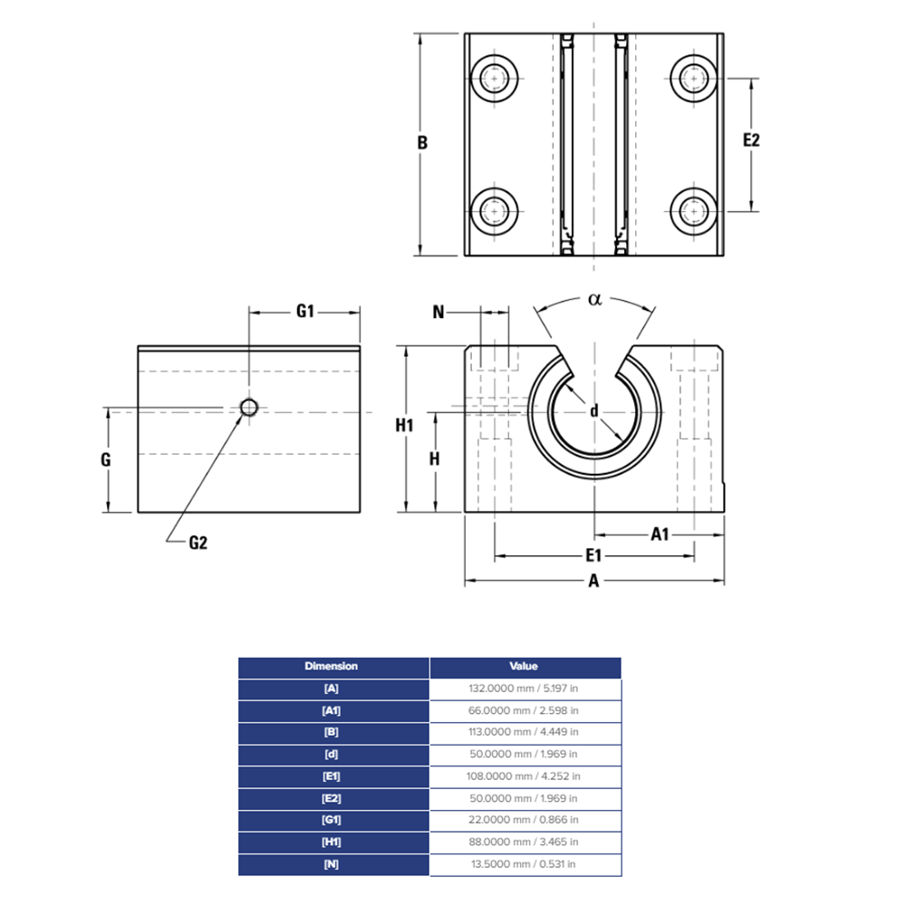 SPPBOM50 THOMSON BALL BUSHING SSE SERIES 50MM OPEN PILLOW BLOCK BEARING SELF ALIGNING 2810.1 LBF